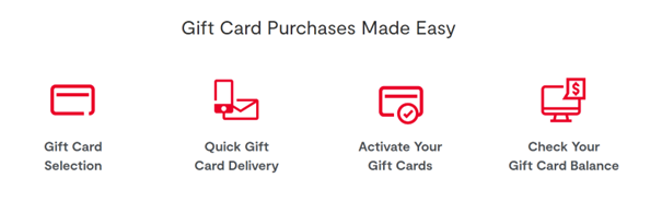 Vanillagift.com Activate PIN